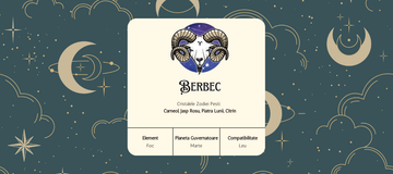 Pietre și cristale recomandate pentru zodia Berbec