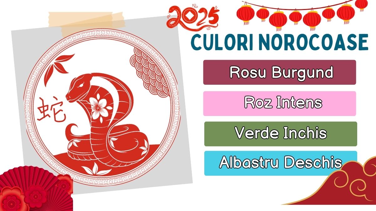 culorile norocoase 2025