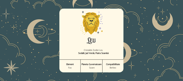 Pietre și cristale recomandate pentru zodia Leu
