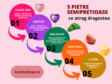 Cristale pentru iubire – Cuarț Roz, Rodonit și Granat