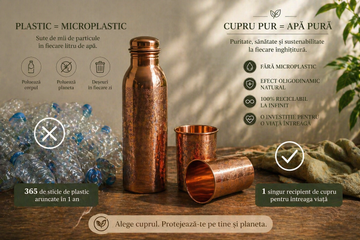Plastic vs. Cupru: Cum Alegi un Recipient de Apă Prietenos cu Sănătatea și Natura