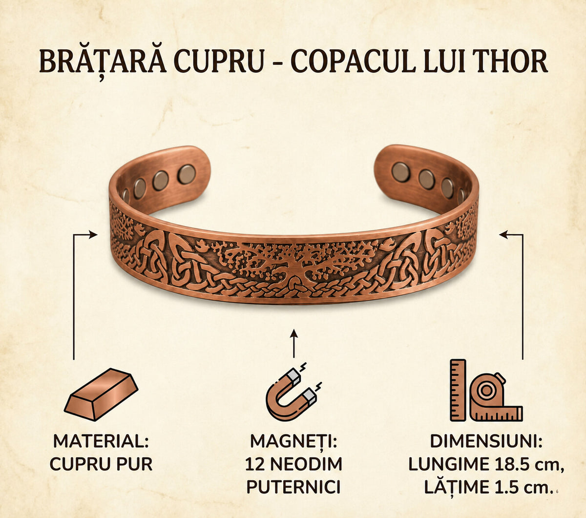 Brățară din cupru Copacul lui Thor – 12 magneți neodim și dimensiuni
