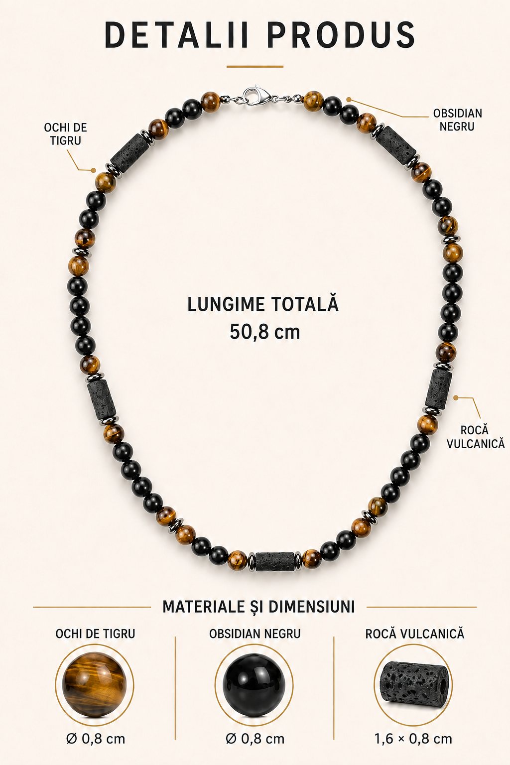 Colier Bărbați „Black Shadow” din Obsidian, Ochi de Tigru și Rocă Vulcanică — infografic cu dimensiuni și materiale.