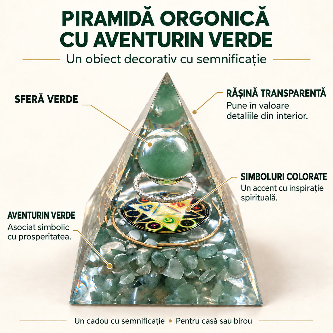 Piramidă orgonică cu aventurin verde – explicații despre sfera verde, rășina transparentă, pietre și simbolurile decorative