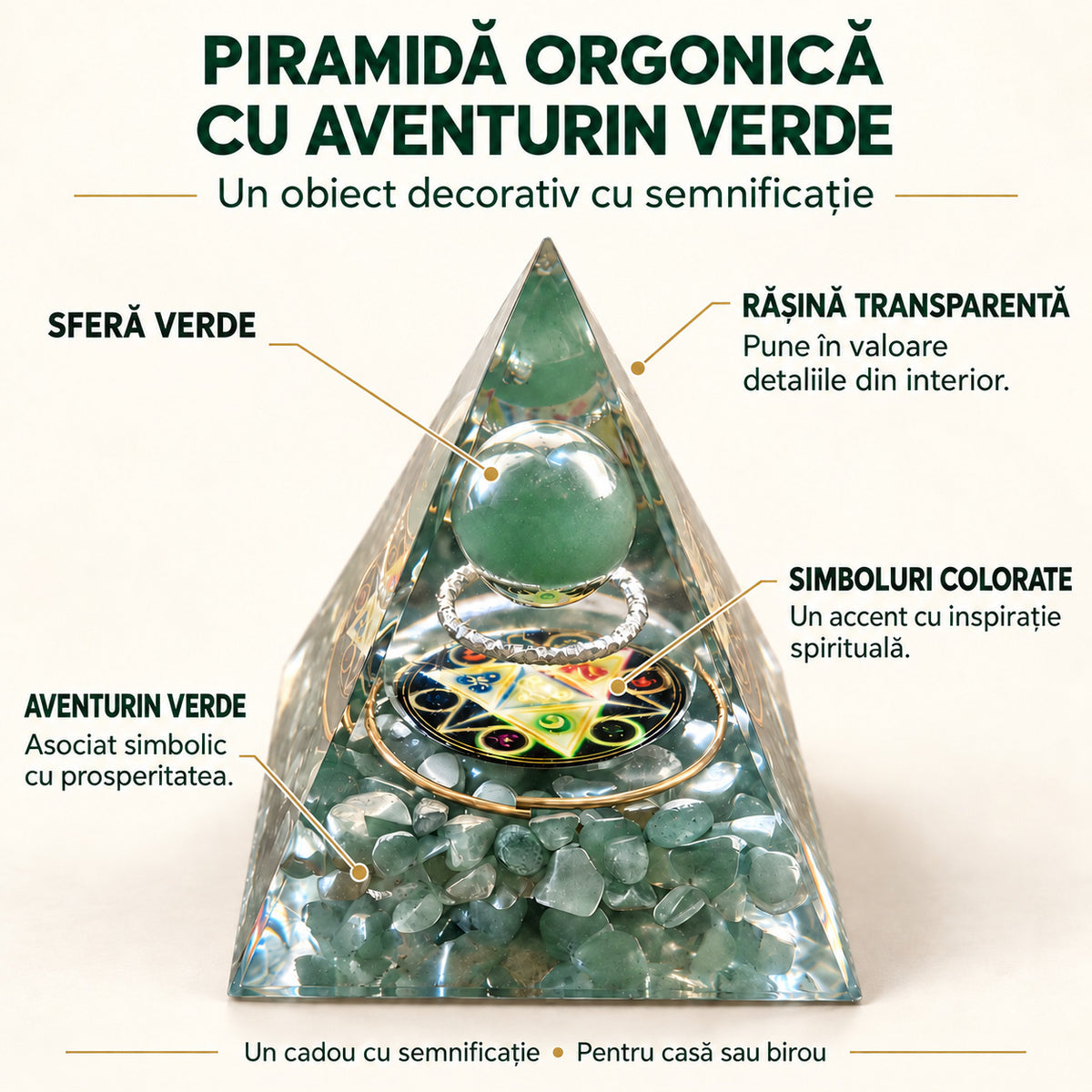 Piramidă orgonică cu aventurin verde – explicații despre sfera verde, rășina transparentă, pietre și simbolurile decorative
